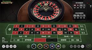 Win Big The Exciting World of Roulette for Real Money
